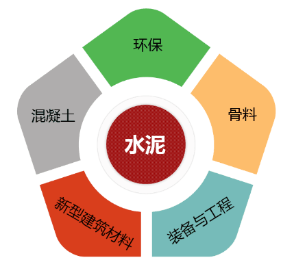 中国·yl23455永利(集团)有限公司-官方网站